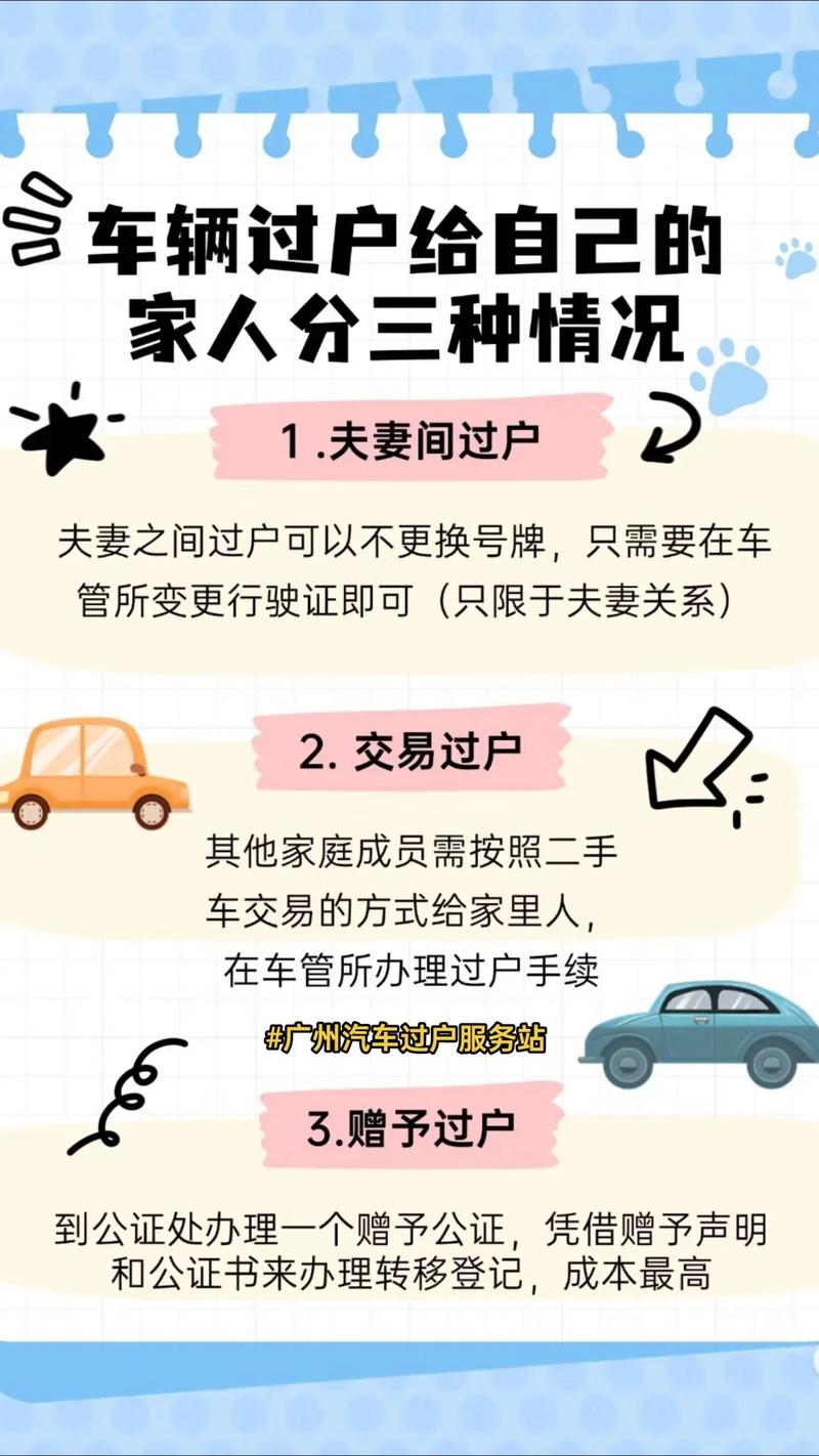 二手车过户